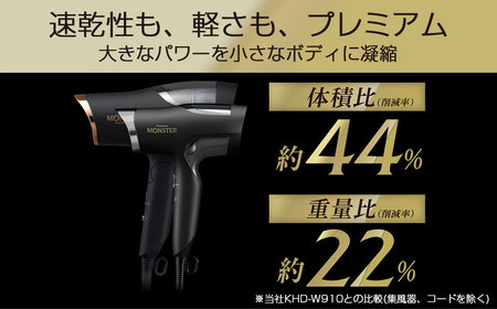 【KOIZUMI】ダブルファンドライヤー BLDCモデル MONSTER (カラー：ホワイト) | モンスター Wファン 大風量 速乾 スカルプ メンズ