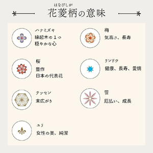 【浅草文庫】カードケース 花菱柄(カラー：ワイン)