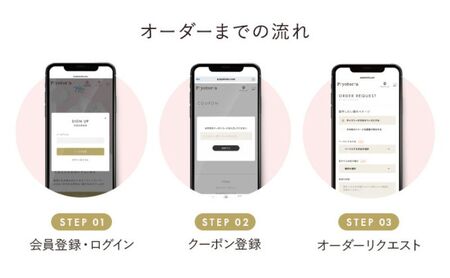 Piyotoria オーダーメイド お仕立て券 【10,000円分】特別 ドレス 子供服 ベビードレス　ウェディングドレス