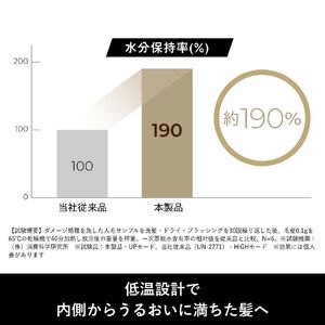 リフトドライヤー(ホワイト) 【kt065-010-3】