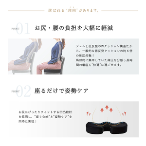 MyComfort 低反発ジェルクッション1個 ネイビー