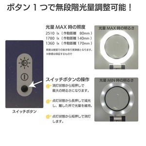 モバイルLEDルーペ「β-Rigel(ベータリゲル)」