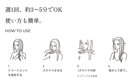 CARE PRO DEEP トリートメント浸透促進器【サロンクオリティ ホームケア 髪質改善 インバス トリートメント ヘアケア ダメージケア ギフト プレゼント】_0104-001-se7