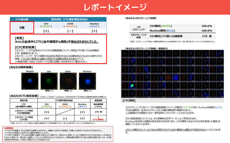 【代々木ウィルクリニック】マイクロCTC検査 【160001】 検査 採血 ﾏｲｸﾛCTC 病院 全身 がんﾘｽｸ検査 短時間