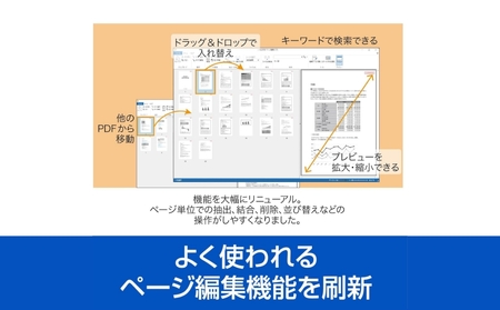 いきなりPDF COMPLETE【166003】
