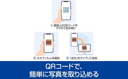 復活！ネガフィルム 2 カード版 【166006】 ﾈｶﾞﾌｨﾙﾑ ﾃﾞｼﾞﾀﾙﾃﾞｰﾀ 編集 保存ｿﾌﾄ ｿﾌﾄ 自動生成