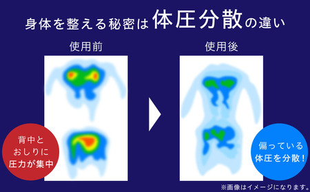 uFit Performance Pole【ソフトアイボリー】【136008-2】ﾊﾟﾌｫｰﾏﾝｽﾎﾟｰﾙ 姿勢 ｽﾄﾚｯﾁ ｱｽﾘｰﾄ 軽量 耐久性 女性 子ども