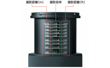  レンズFiRIN 100mm F2.8 FE MACRO　634516 | カメラ カメラ