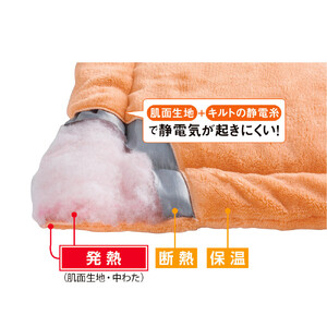 ≪シングルセット≫ ヒートループ（R）ハイパー お得な掛け+敷きセット【アイボリー】_1143211382_02