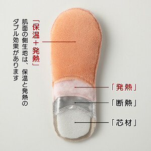 ヒートループ（R）ハイパー ルームシューズ【グレー/S-M】_1143211655_03