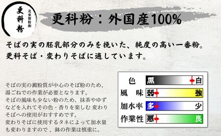 そば粉 更科粉 1kg 蕎麦粉 そば 蕎麦 ソバ 粉 石臼全粒粉 全粒粉 食品 そば打ち 蕎麦打ち 手打ちそば 手打ち蕎麦 東京 東京都 豊島区