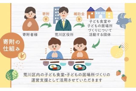 荒川区子どもの居場所づくり事業・子ども食堂事業の支援（返礼品なし）１口 100,000円【000-017】