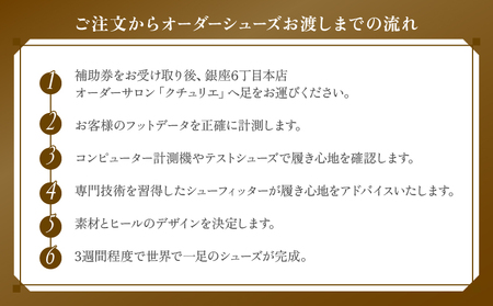 【1/31寄附受付終了】銀座かねまつ オーダーシューズ補助券(24,000円分)【046-008】
