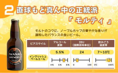 IWANAI BREWERY＆HOTEL クラフトビール 飲み比べ12本セット F21H-503