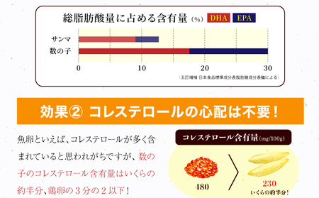 【訳あり】塩数の子 折れ子 250g×4 F21H-505 お正月の食卓を豪華に演出！訳あり数の子だからこそ手軽に楽しめる、一級品の美味しさをお得に堪能して、新年のスタートを華やかに彩りましょう。　　