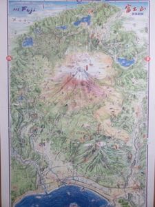 富士山散策絵図