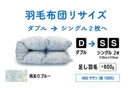 【 柄あり ブルー 】  ダブル1枚→シングル2枚 リサイズ / 綿100％ 60サテン  | 寝具 布団 （株）livearth