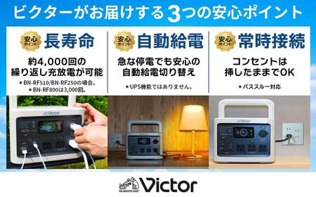 Victor ポータブル電源（容量512Wh） BN-RF510