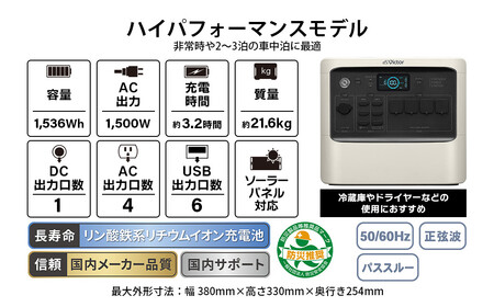 Victor ポータブル電源（容量1536Wh）BN-RF1500 |  家電 バッテリー 防災