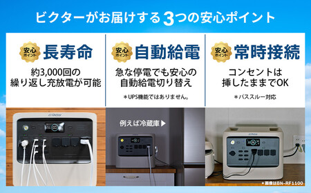Victor ポータブル電源（容量1536Wh）BN-RF1500 |  家電 バッテリー 防災