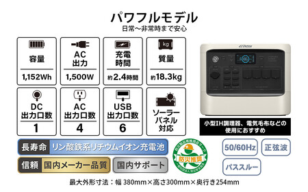 Victor ポータブル電源（容量1152Wh）BN-RF1100 |  家電 バッテリー 防災