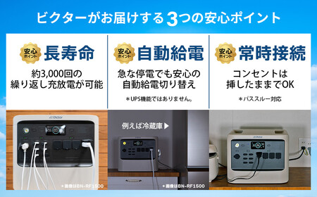 Victor ポータブル電源（容量1152Wh）BN-RF1100 |  家電 バッテリー 防災
