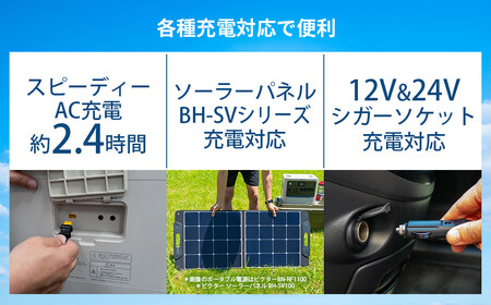 Victor ポータブル電源（容量1152Wh）BN-RF1100 |  家電 バッテリー 防災
