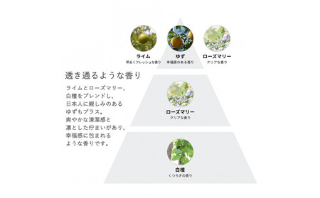 MAKANAI しろすべ化粧水(透き通るような香り) 150ml