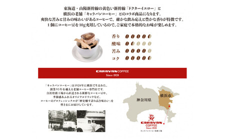 キャラバンコーヒー×ドクターイエロー ドリパックコーヒー（計60個入)