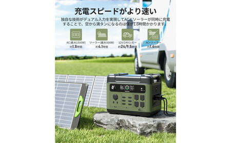 【EENOUR】ポータブル電源P2001PLUS