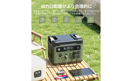 【EENOUR】ポータブル電源P2001PLUS