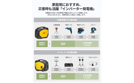 【EENOUR】発電機GS2200 iD-B