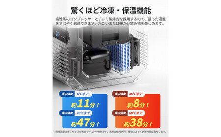 【EENOUR】車載冷蔵庫D18PRO