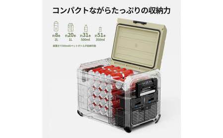 【EENOUR】車載冷蔵庫D35