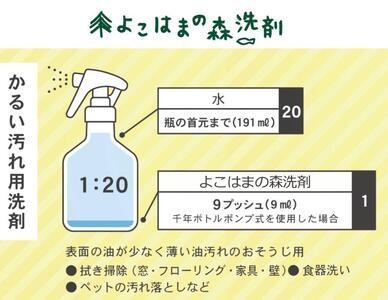 よこはまの森洗剤　3kgボックス