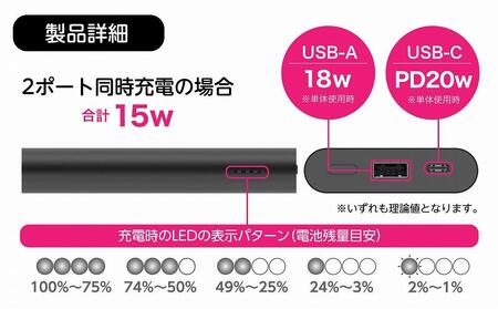 LOGOSモバイルバッテリー 10000mAh PD20W対応 LG-LP124T【カーキ】