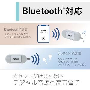 東芝 AUREX カセットプレイヤー USB TypeーC対応 AX-T10