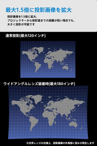 ベッドルームプロジェクターNX1　ブラック ワイドアングルレンズセット