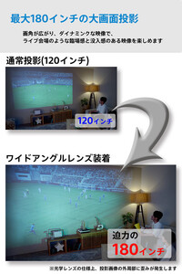 ベッドルームプロジェクターNX1　シルバー ワイドアングルレンズセット