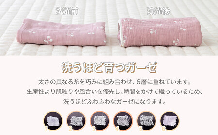 【ハリネズミジェイブルー】6重ガーゼ　おなかけっと　バスタオル　60×120cm