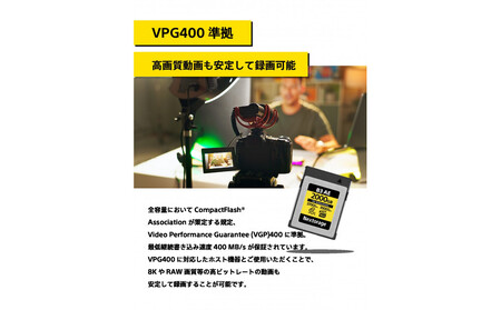 NX-B3AEシリーズ CFexpress4.0対応 VPG400 CFexpress Type Bメモリーカード 1,000GB