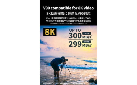 NX-F2PROシリーズ UHS-II対応 SDメモリーカード 128GB