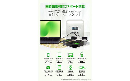 【多摩電子工業株式会社】200Wポータブル電源 227.7Wh/62400mAh(3.65V換算)リチウムイオンバッテリー