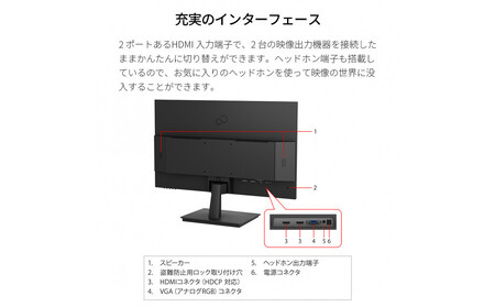 FMV Display 23.8型ワイド ノングレア液晶（WMD24021BT