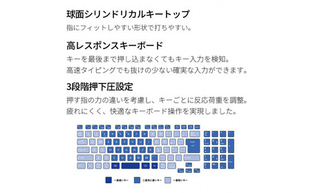 テンキー付きワイヤレスキーボード FMV Comfort Keyboard KB800