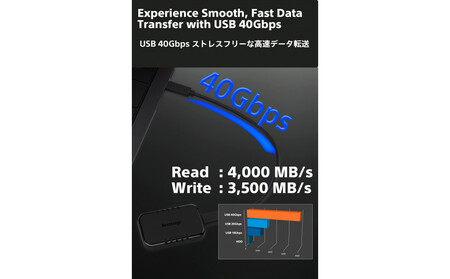 PUレザーポーチ（黒）付き USB4 ポータブルSSD　1TB