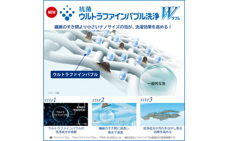 東芝【標準設置費込み】乾燥機能搭載　8kgタテ型洗濯乾燥機　AW-8VH4(W)