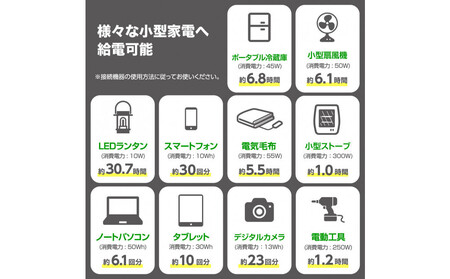 【多摩電子工業株式会社】大容量ポータブル電源600W／307.2Wh／96000mAhリン酸鉄リチウムイオンバッテリー採用