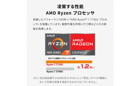 15.6型ノートパソコン FMV WA1-K2 Office/AMD Ryzen 5搭載(FMVWK2A155)