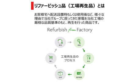 東芝 リファービッシュ (訳あり) 【標準設置費込み】 全自動洗濯機7kg AW-7GM4(WA)